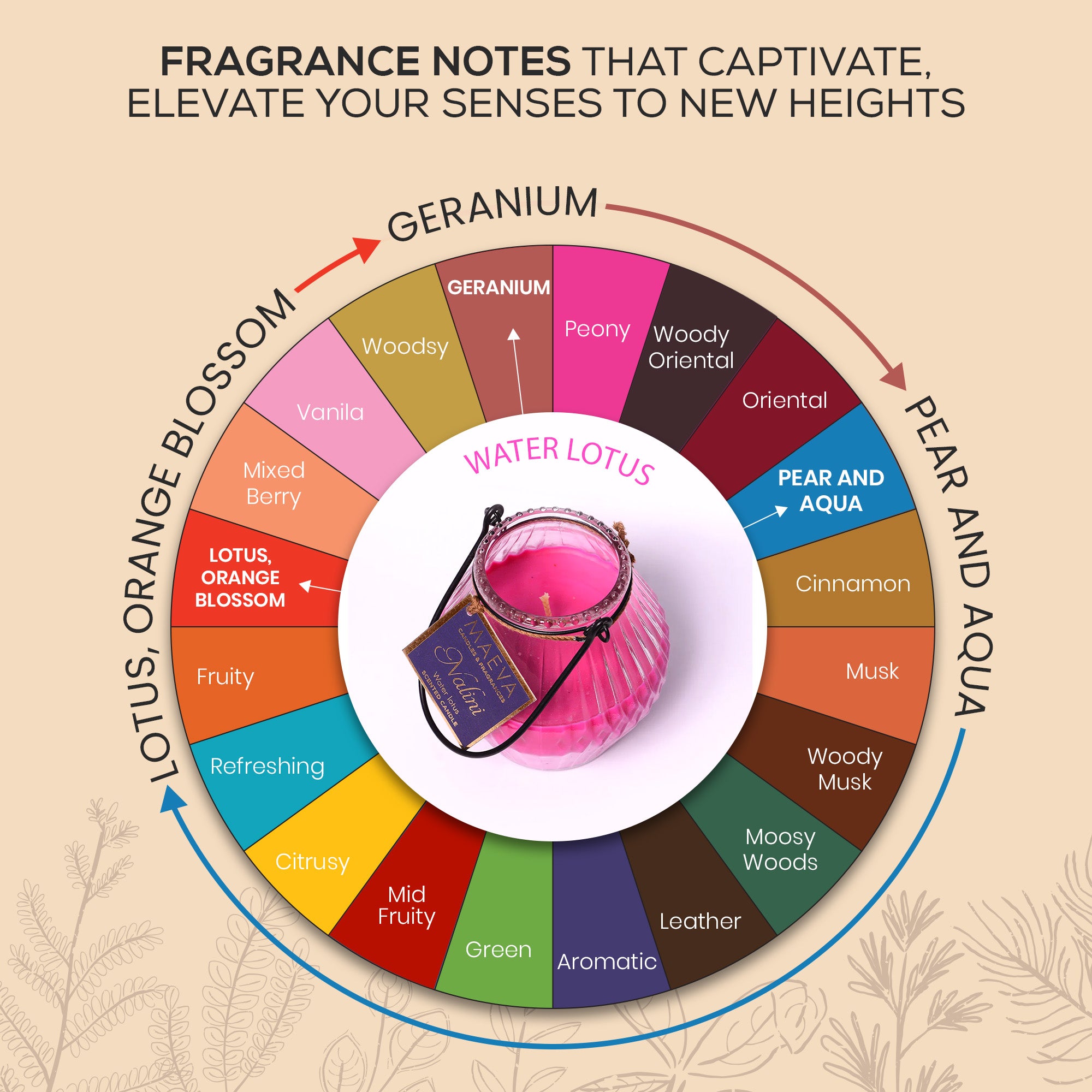 Nalini Starlight Candle