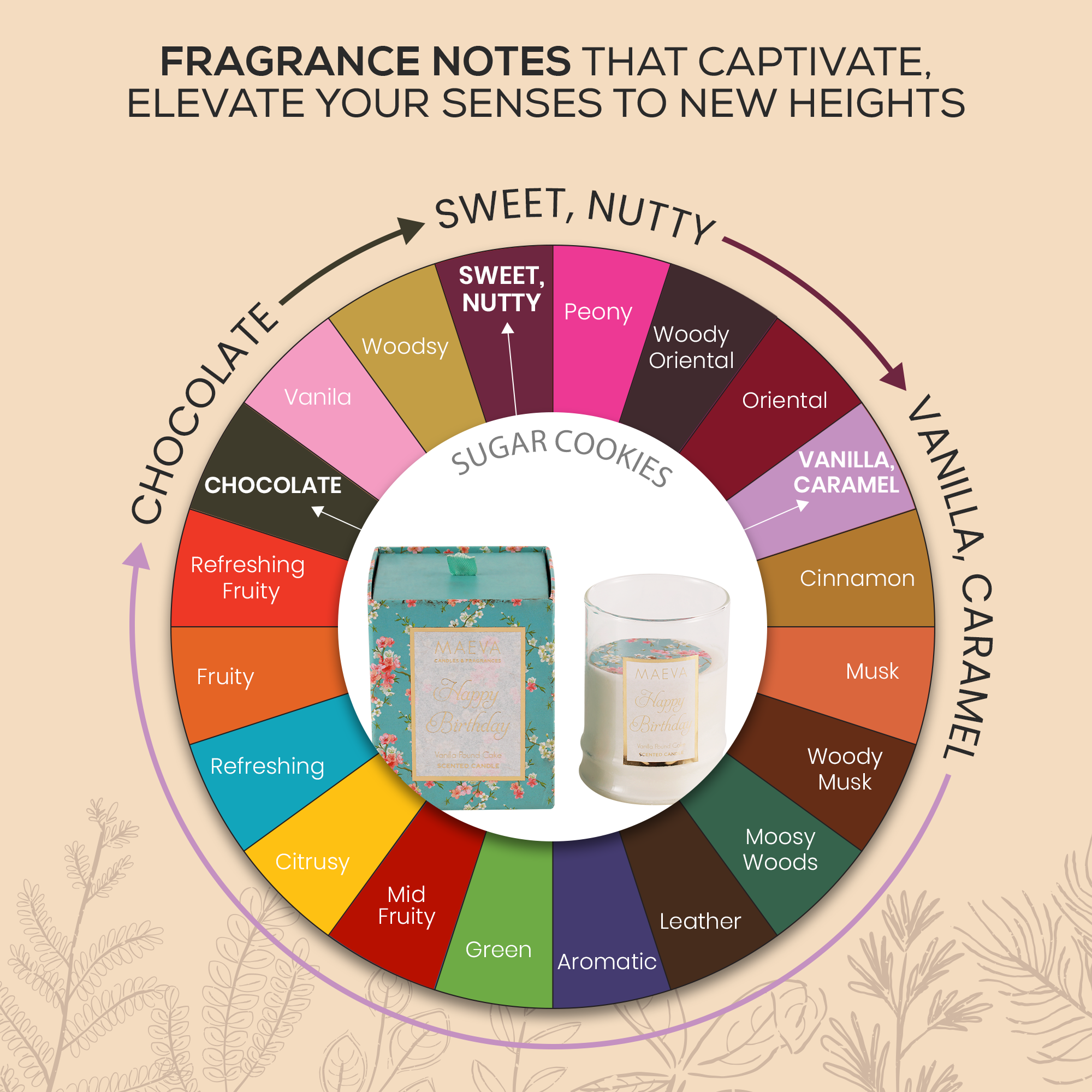 Birthday Tumbler Glass Candle